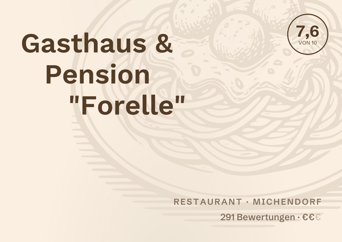 Illustriertes Poster von Gasthaus & Pension "Forelle", Restaurant in Michendorf: Bewertung 7,6 von 10 aus 291 Bewertungen, Preisniveau €€