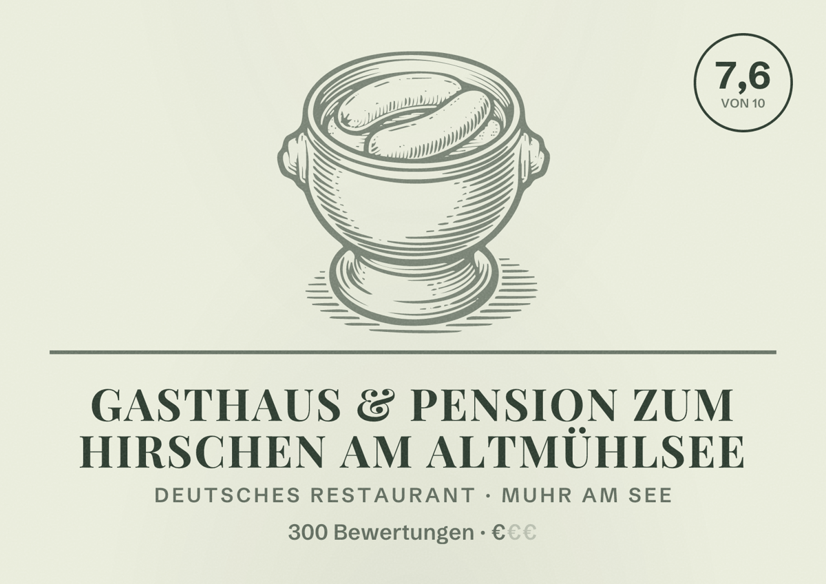 Illustriertes Poster von Gasthaus & Pension zum Hirschen am Altmühlsee, Deutsches Restaurant in Muhr am See: Bewertung 7,6 von 10 aus 300 Bewertungen, Preisniveau €