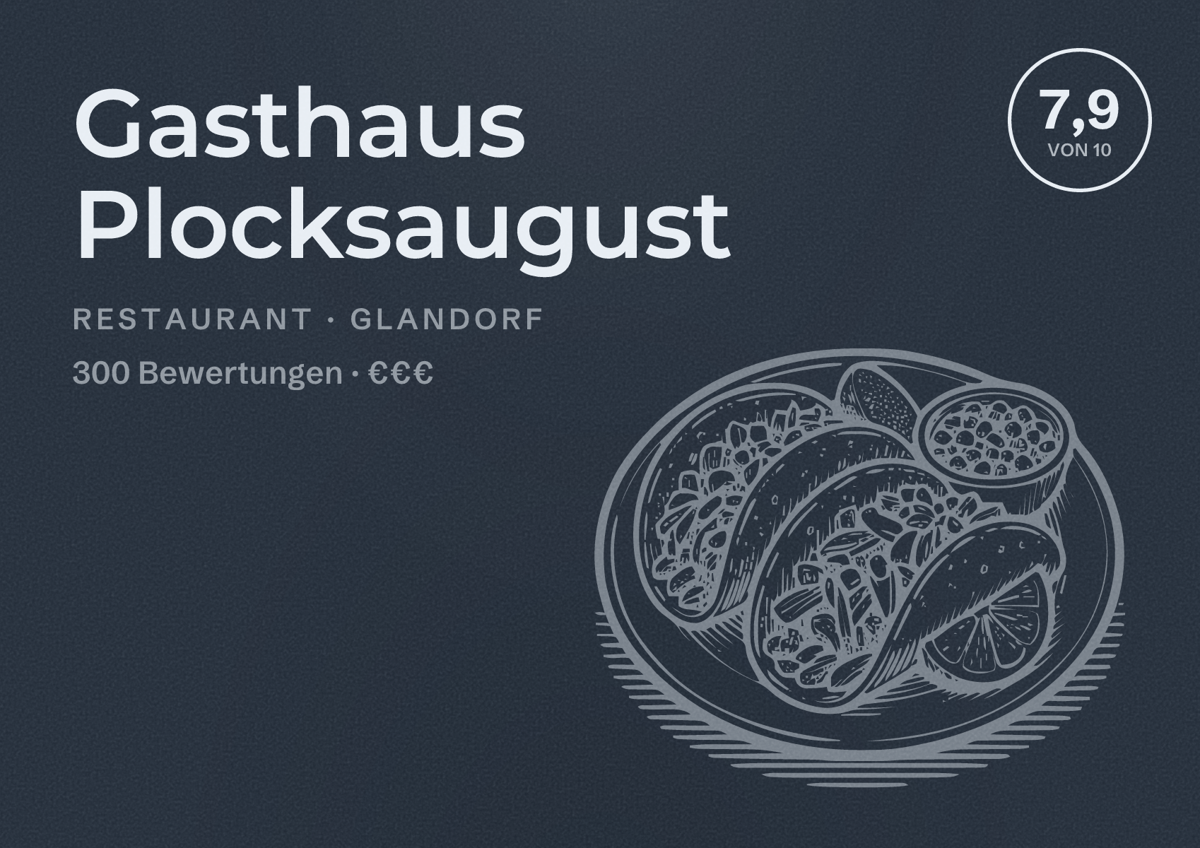 Illustriertes Poster von Gasthaus Plocksaugust, Restaurant in Glandorf: Bewertung 7,9 von 10 aus 300 Bewertungen, Preisniveau €€€