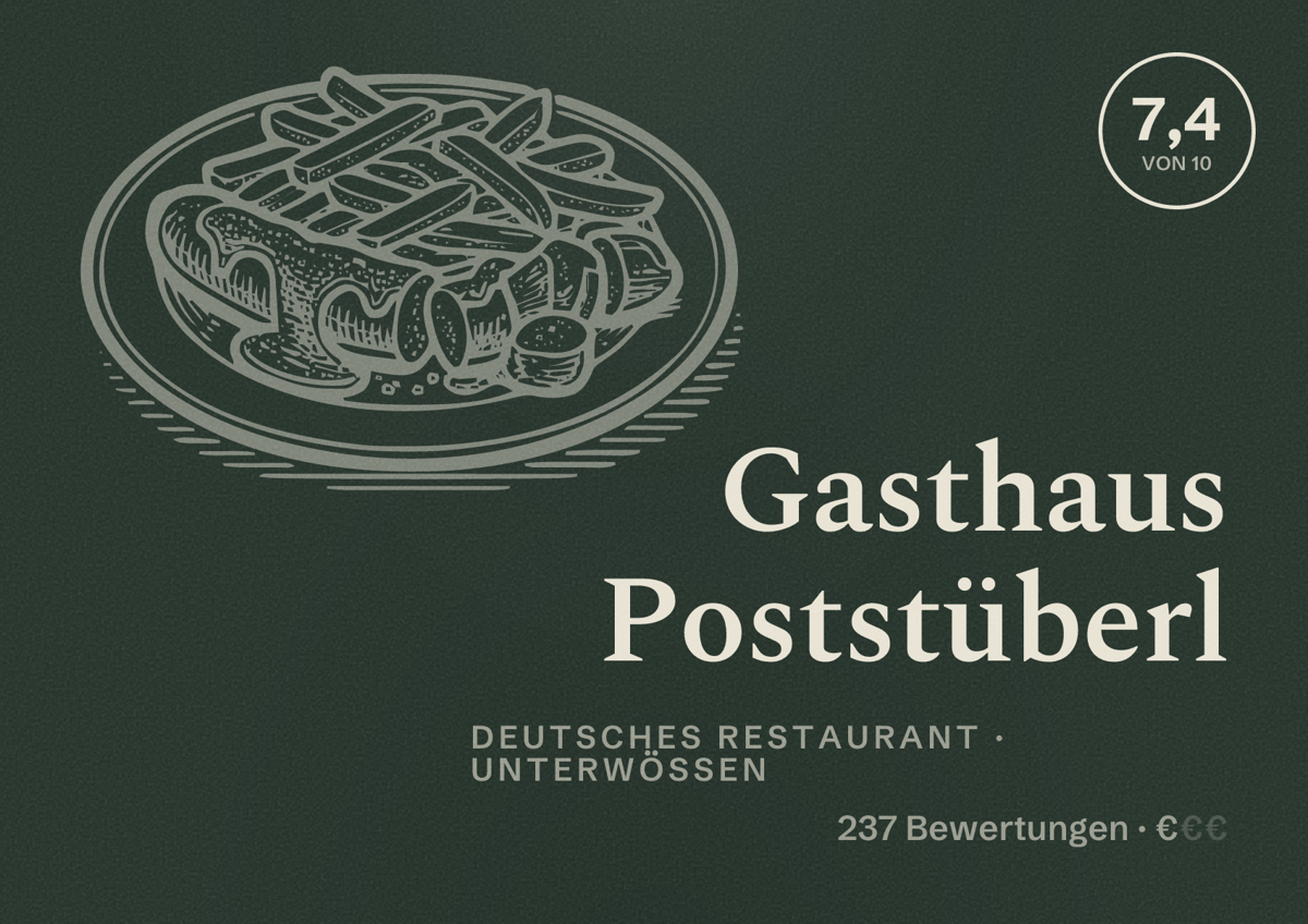 Illustriertes Poster von Gasthaus Poststüberl, Deutsches Restaurant in Unterwössen: Bewertung 7,4 von 10 aus 237 Bewertungen, Preisniveau €