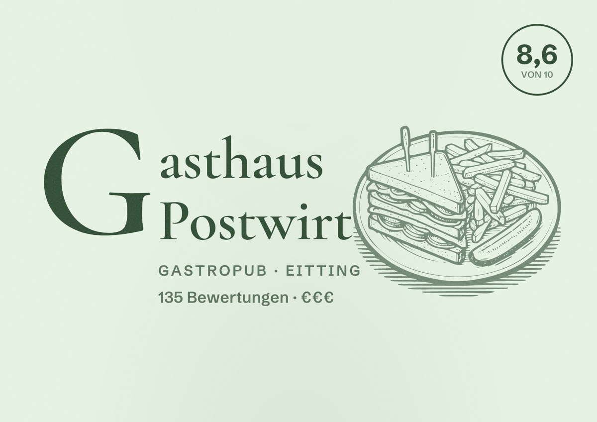 Illustriertes Poster von Gasthaus Postwirt, Gastropub in Eitting: Bewertung 8,6 von 10 aus 135 Bewertungen, Preisniveau €€€