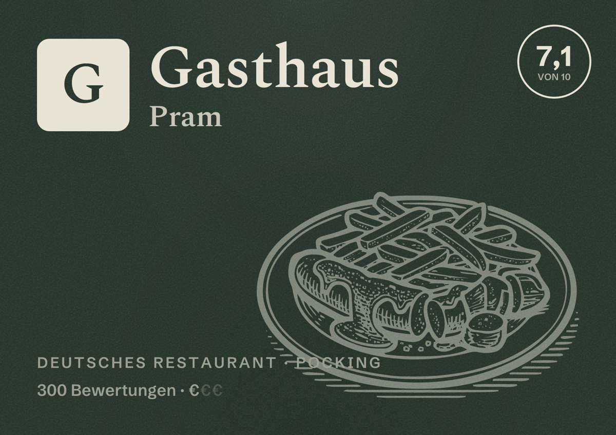 Illustriertes Poster von Gasthaus Pram, Deutsches Restaurant in Pocking: Bewertung 7,1 von 10 aus 300 Bewertungen, Preisniveau €