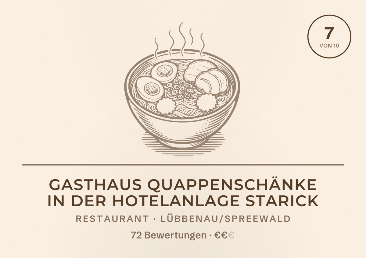 Illustriertes Poster von Gasthaus Quappenschänke in der Hotelanlage Starick, Restaurant in Lübbenau/Spreewald: Bewertung 7 von 10 aus 72 Bewertungen, Preisniveau €€