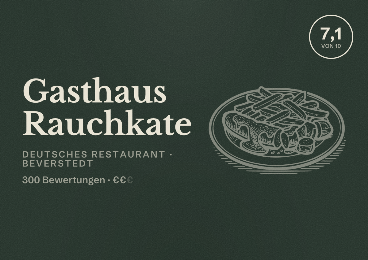 Illustriertes Poster von Gasthaus Rauchkate, Deutsches Restaurant in Beverstedt: Bewertung 7,1 von 10 aus 300 Bewertungen, Preisniveau €€