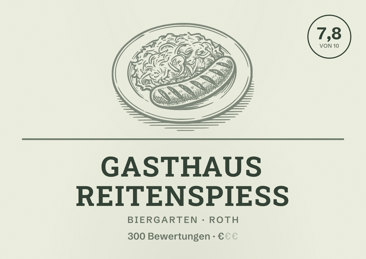 Illustriertes Poster von Gasthaus Reitenspieß, Biergarten in Roth: Bewertung 7,8 von 10 aus 300 Bewertungen, Preisniveau €