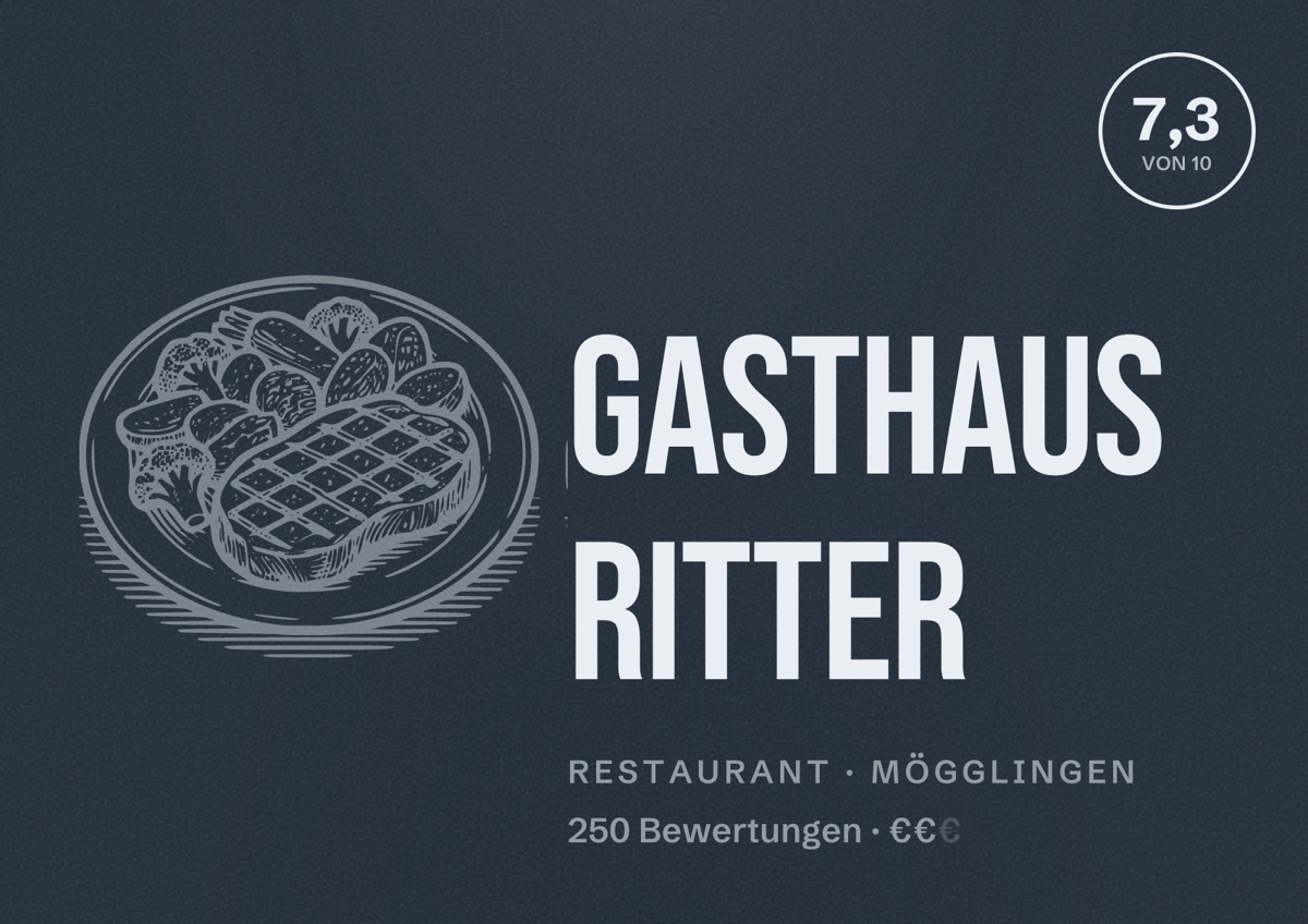 Illustriertes Poster von Gasthaus Ritter, Restaurant in Mögglingen: Bewertung 7,3 von 10 aus 250 Bewertungen, Preisniveau €€