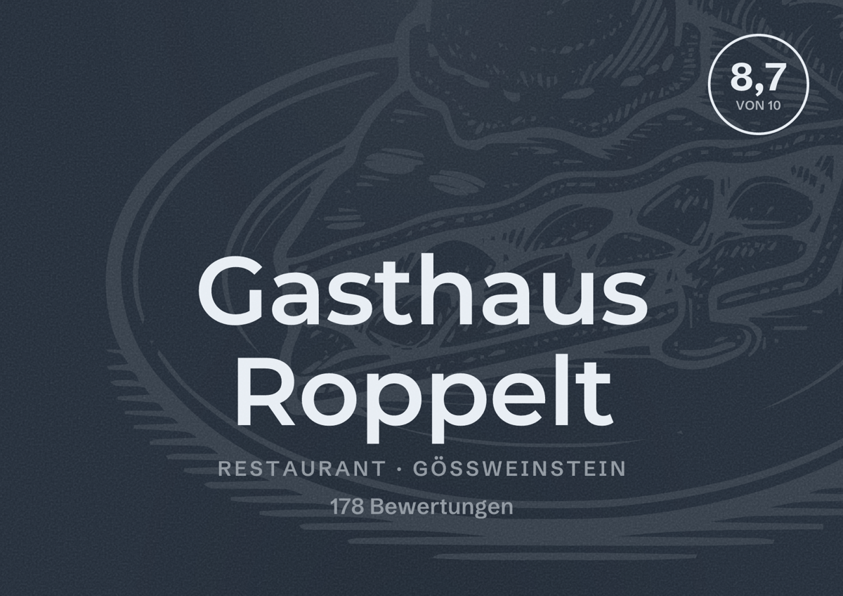 Illustriertes Poster von Gasthaus Roppelt, Restaurant in Gößweinstein: Bewertung 8,7 von 10 aus 178 Bewertungen