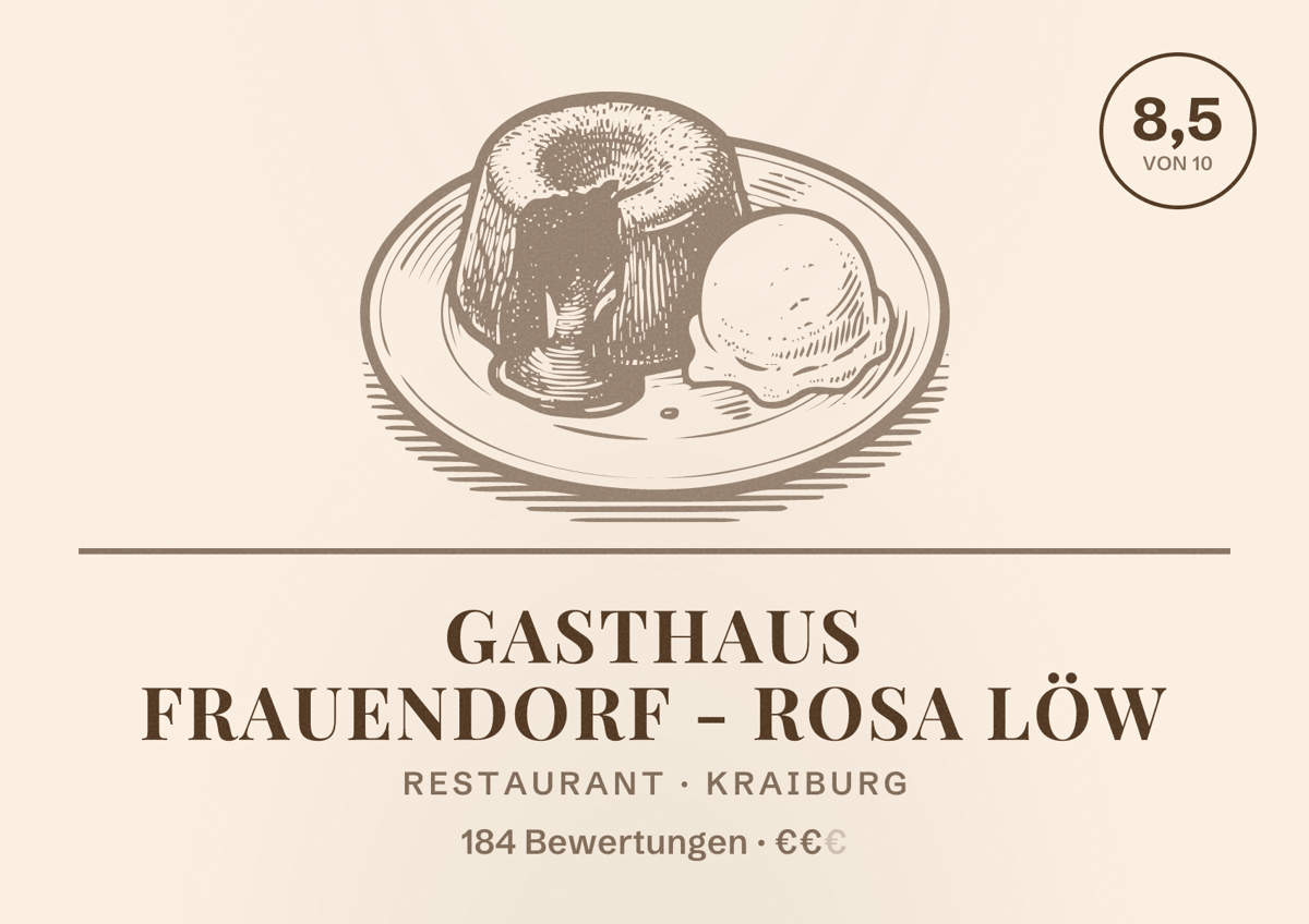 Illustriertes Poster von Gasthaus Frauendorf - Rosa Löw, Restaurant in Kraiburg: Bewertung 8,5 von 10 aus 184 Bewertungen, Preisniveau €€
