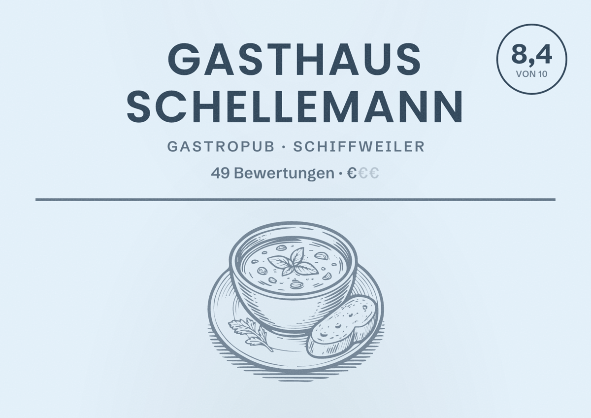 Illustriertes Poster von Gasthaus Schellemann, Gastropub in Schiffweiler: Bewertung 8,4 von 10 aus 49 Bewertungen, Preisniveau €