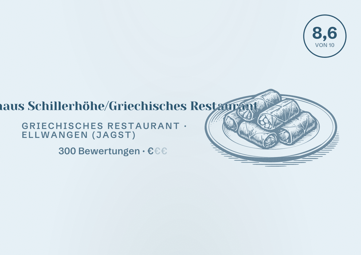 Illustriertes Poster von Gasthaus Schillerhöhe/Griechisches Restaurant, Griechisches Restaurant in Ellwangen (Jagst): Bewertung 8,6 von 10 aus 300 Bewertungen, Preisniveau €