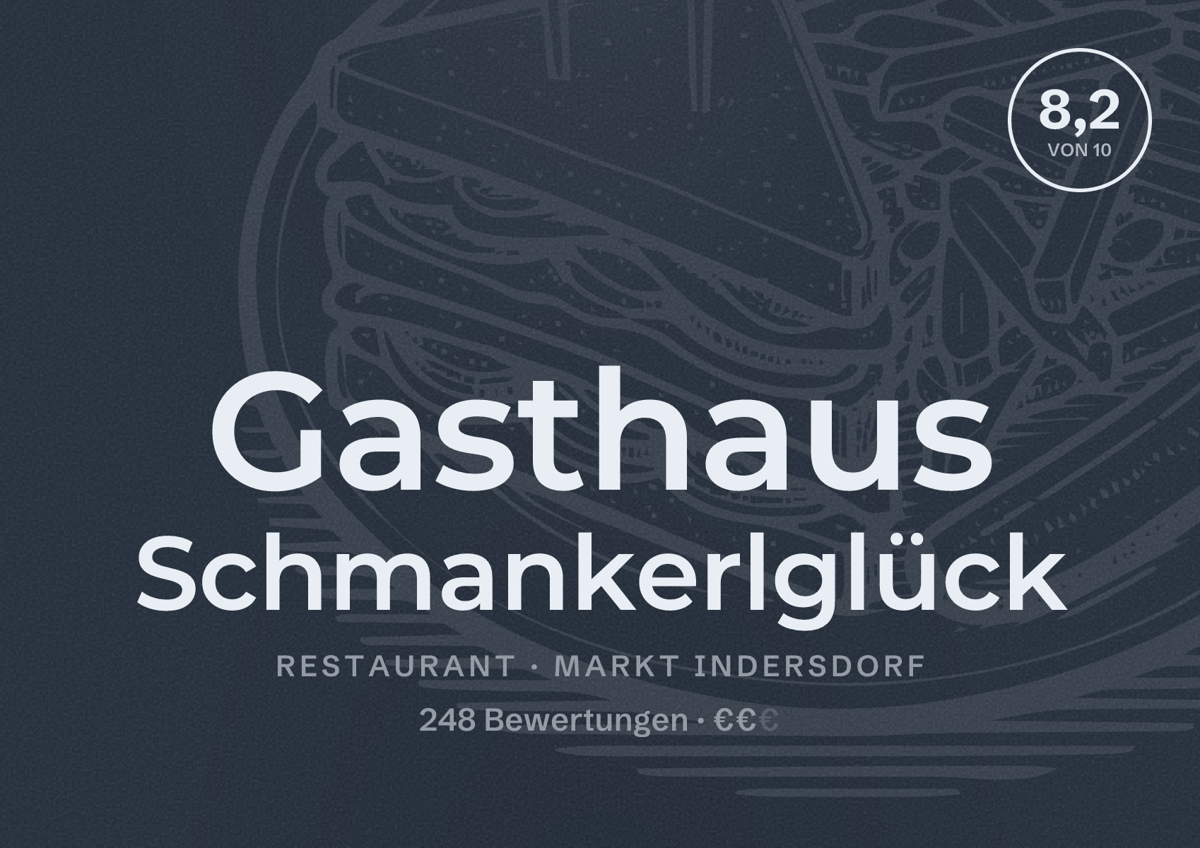 Illustriertes Poster von Gasthaus Schmankerlglück, Restaurant in Markt Indersdorf: Bewertung 8,2 von 10 aus 248 Bewertungen, Preisniveau €€
