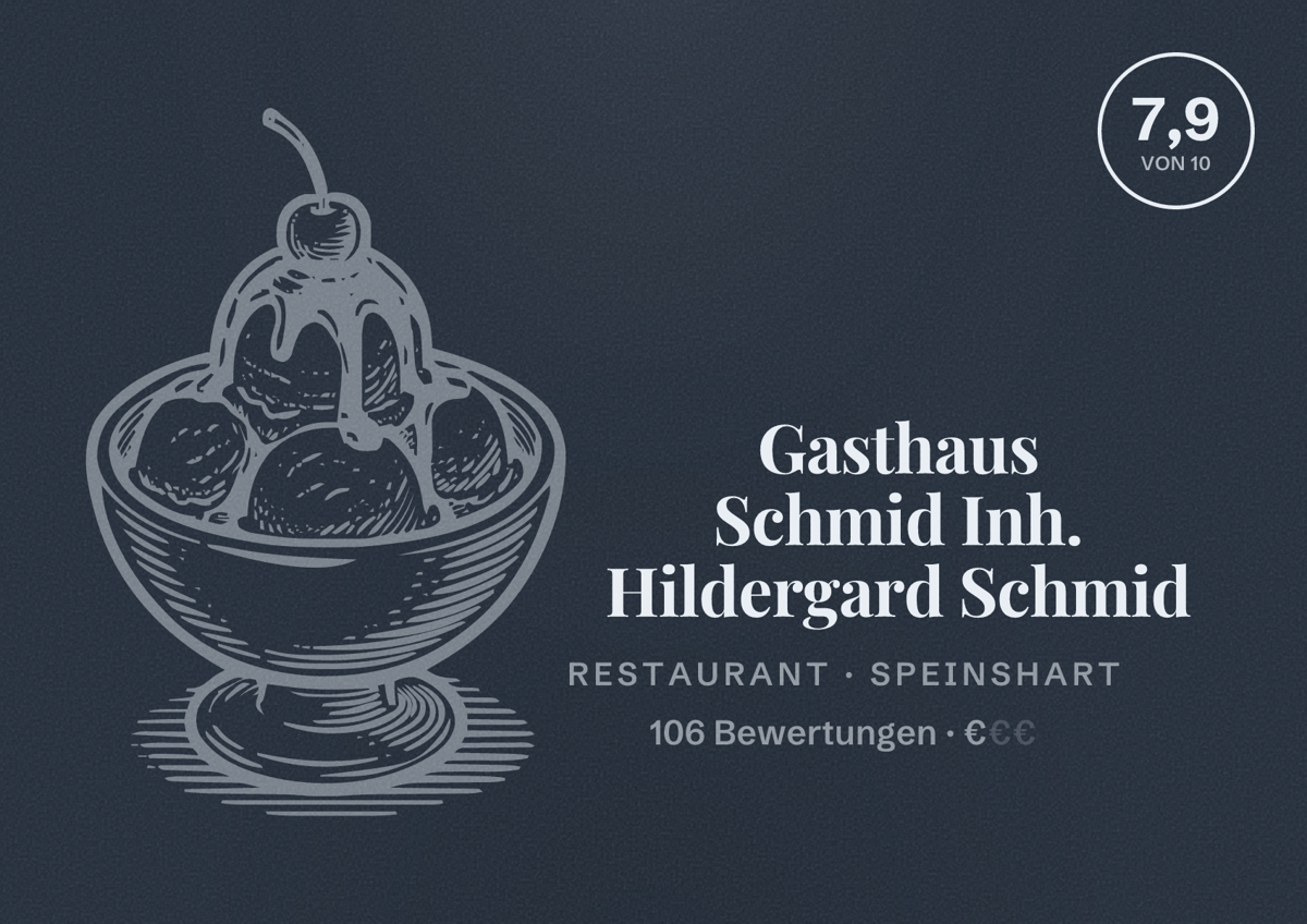 Illustriertes Poster von Gasthaus Schmid Inh. Hildergard Schmid, Restaurant in Speinshart: Bewertung 7,9 von 10 aus 106 Bewertungen, Preisniveau €