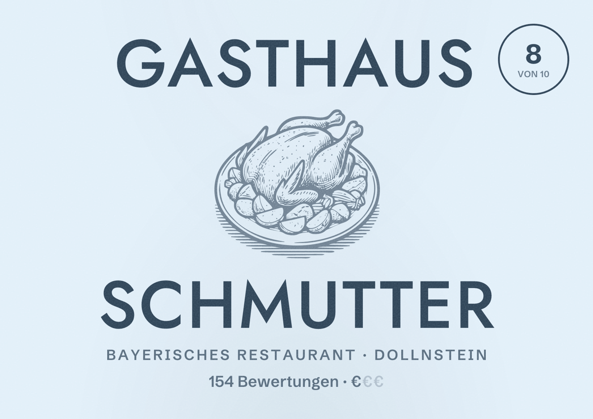 Illustriertes Poster von Gasthaus Schmutter, Bayerisches Restaurant in Dollnstein: Bewertung 8 von 10 aus 154 Bewertungen, Preisniveau €