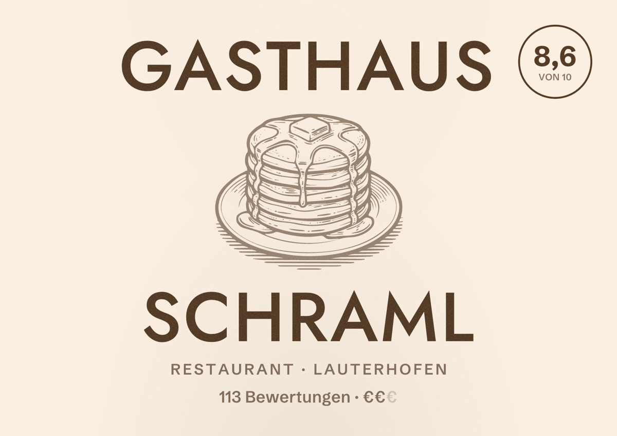 Illustriertes Poster von Gasthaus Schraml, Restaurant in Lauterhofen: Bewertung 8,6 von 10 aus 113 Bewertungen, Preisniveau €€