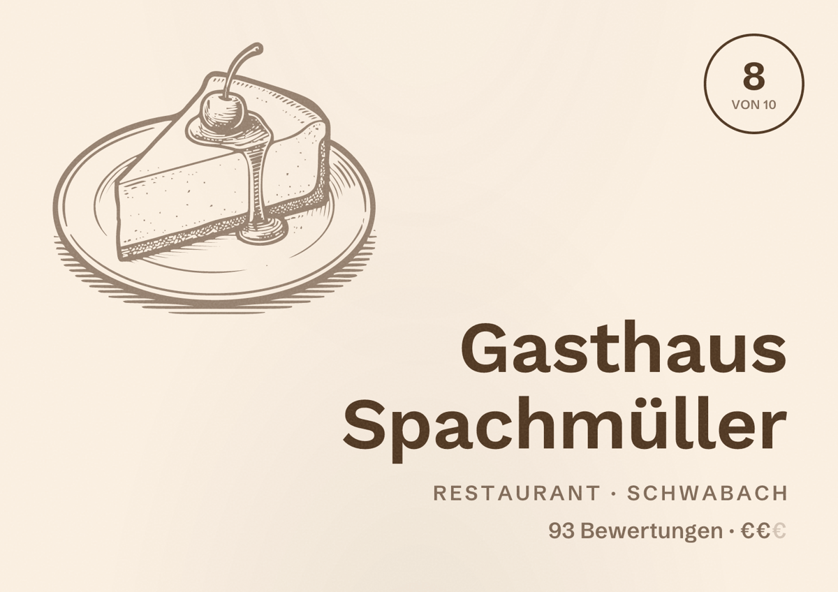 Illustriertes Poster von Gasthaus Spachmüller, Restaurant in Schwabach: Bewertung 8 von 10 aus 93 Bewertungen, Preisniveau €€