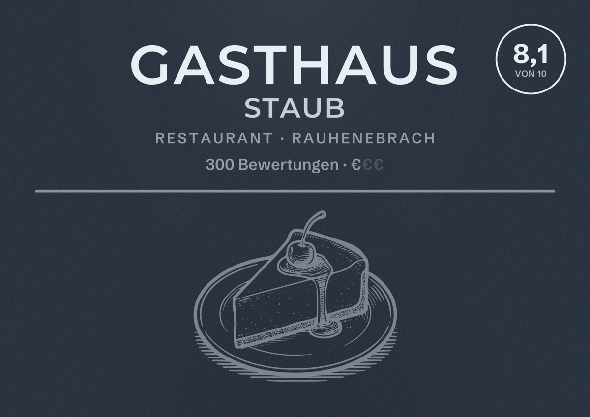 Illustriertes Poster von Gasthaus Staub, Restaurant in Rauhenebrach: Bewertung 8,1 von 10 aus 300 Bewertungen, Preisniveau €