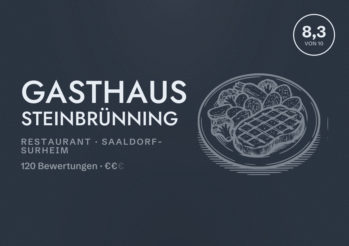 Illustriertes Poster von Gasthaus Steinbrünning, Restaurant in Saaldorf-Surheim: Bewertung 8,3 von 10 aus 120 Bewertungen, Preisniveau €€