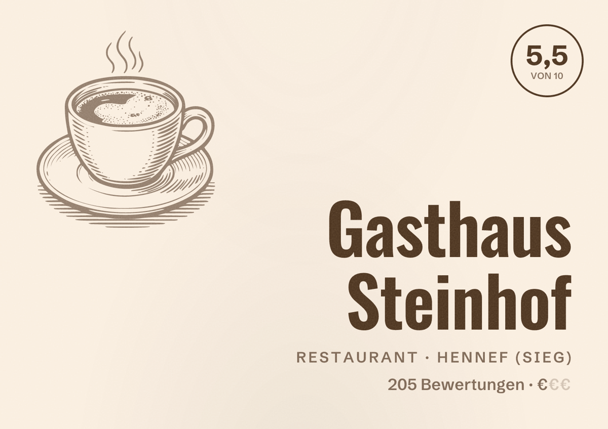 Illustriertes Poster von Gasthaus Steinhof, Restaurant in Hennef (Sieg): Bewertung 5,5 von 10 aus 205 Bewertungen, Preisniveau €