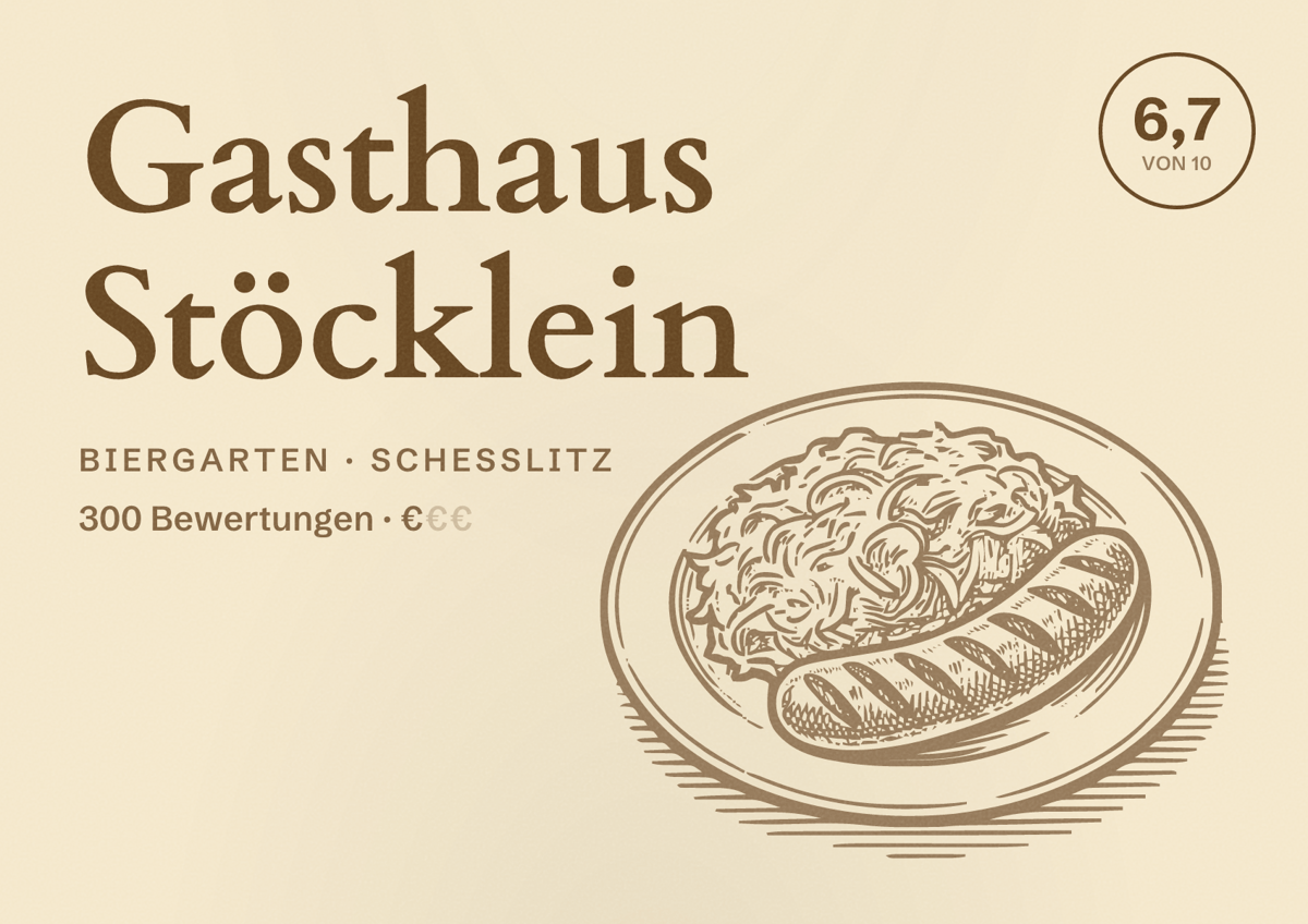 Illustriertes Poster von Gasthaus Stöcklein, Biergarten in Scheßlitz: Bewertung 6,7 von 10 aus 300 Bewertungen, Preisniveau €