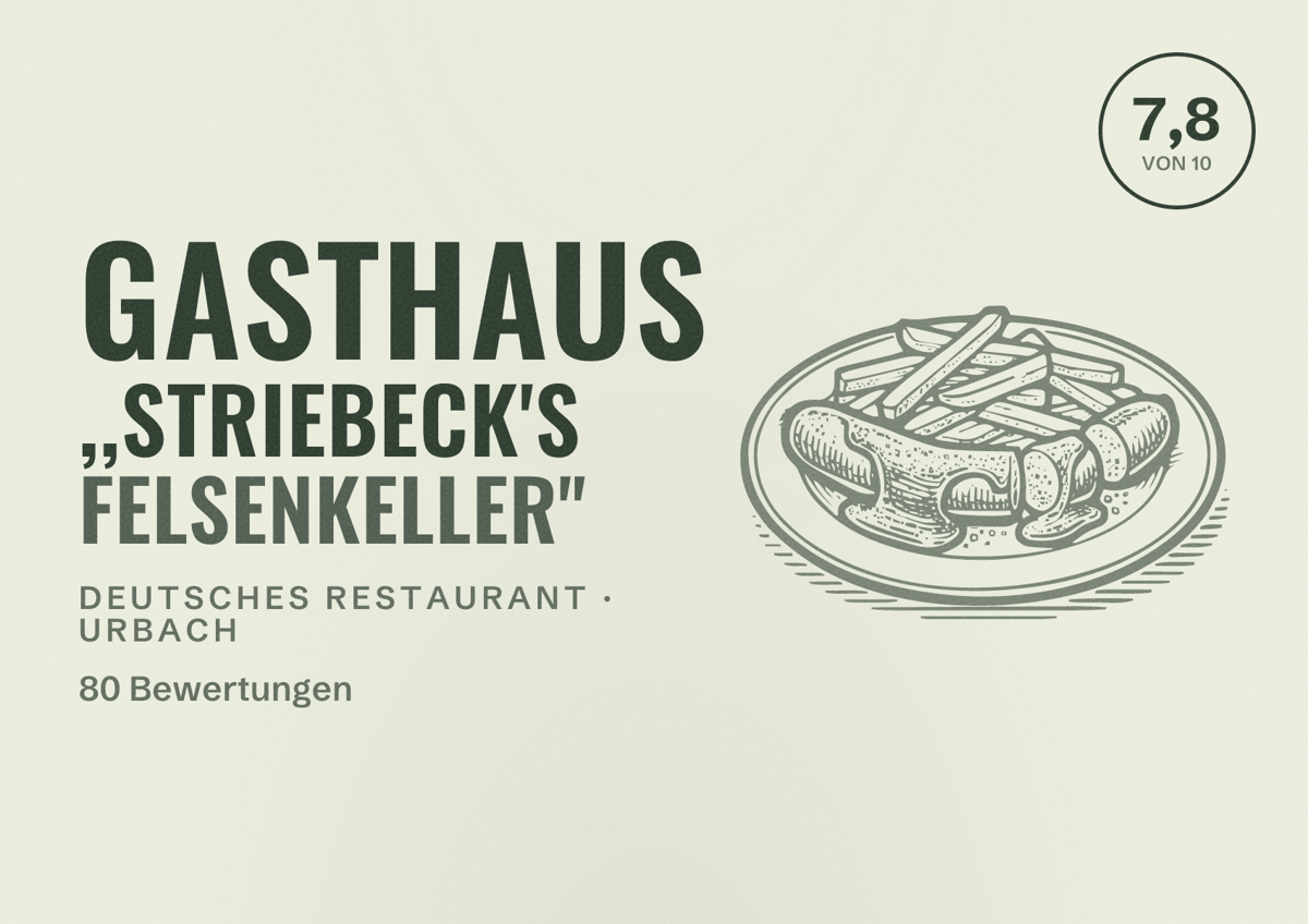 Illustriertes Poster von Gasthaus ,,Striebeck's Felsenkeller'', Deutsches Restaurant in Urbach: Bewertung 7,8 von 10 aus 80 Bewertungen