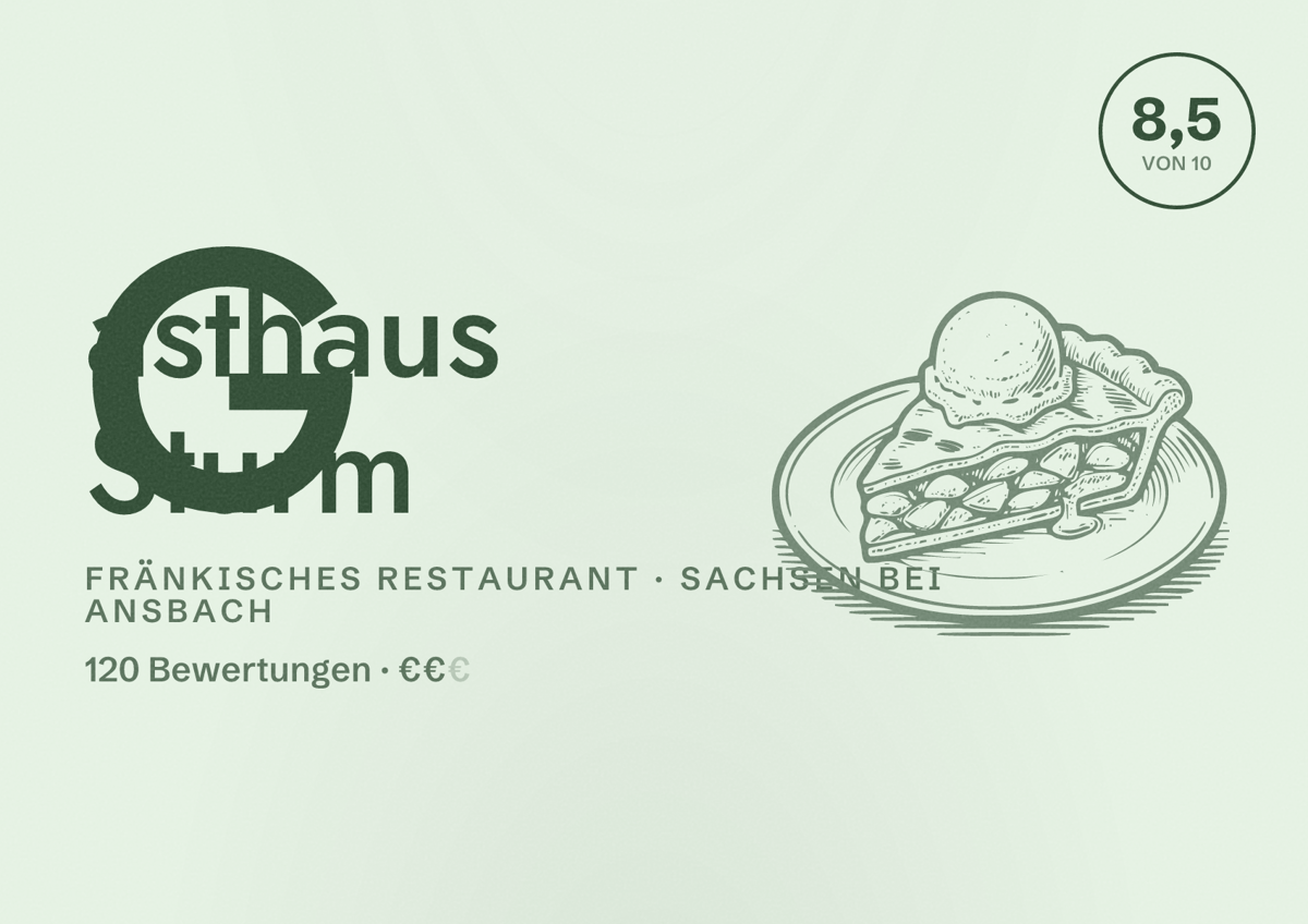 Illustriertes Poster von Gasthaus Sturm, Fränkisches Restaurant in Sachsen bei Ansbach: Bewertung 8,5 von 10 aus 120 Bewertungen, Preisniveau €€