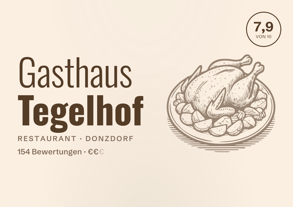Illustriertes Poster von Gasthaus Tegelhof, Restaurant in Donzdorf: Bewertung 7,9 von 10 aus 154 Bewertungen, Preisniveau €€