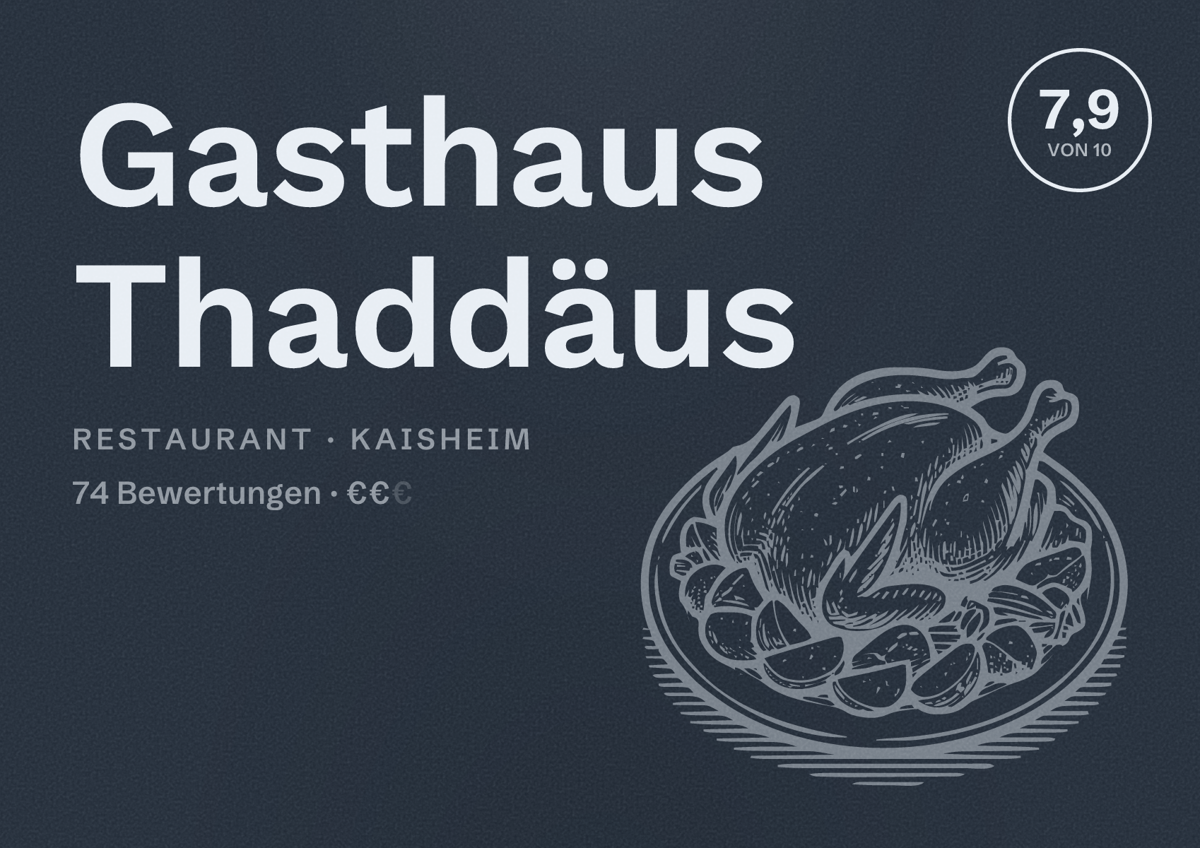 Illustriertes Poster von Gasthaus Thaddäus, Restaurant in Kaisheim: Bewertung 7,9 von 10 aus 74 Bewertungen, Preisniveau €€