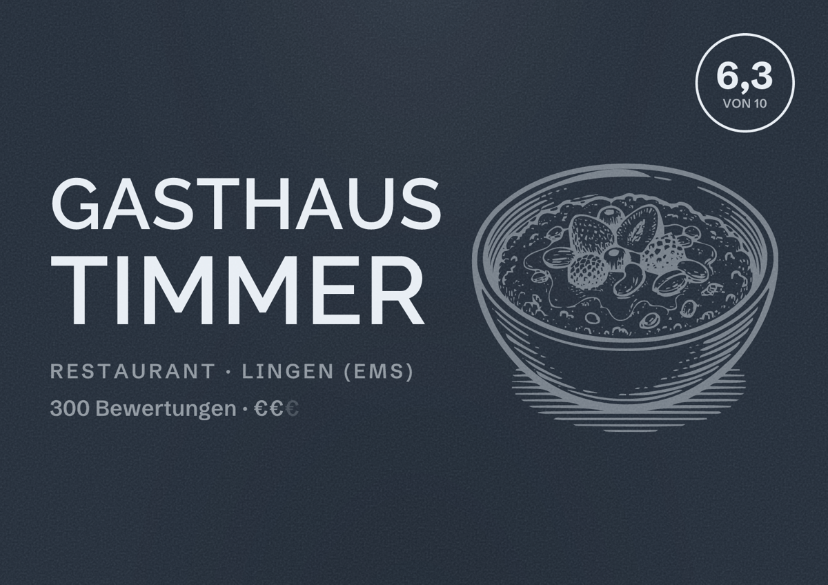 Illustriertes Poster von Gasthaus Timmer, Restaurant in Lingen (Ems): Bewertung 6,3 von 10 aus 300 Bewertungen, Preisniveau €€