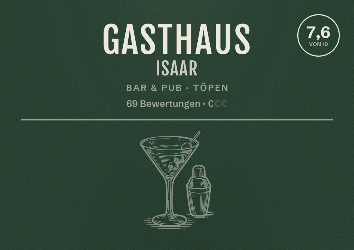Illustriertes Poster von Gasthaus Isaar, Bar & Pub in Töpen: Bewertung 7,6 von 10 aus 69 Bewertungen, Preisniveau €