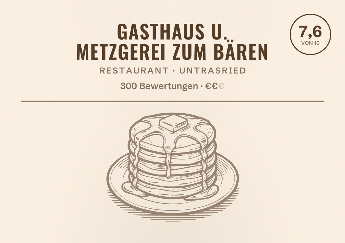 Illustriertes Poster von Gasthaus u. Metzgerei zum Bären, Restaurant in Untrasried: Bewertung 7,6 von 10 aus 300 Bewertungen, Preisniveau €€