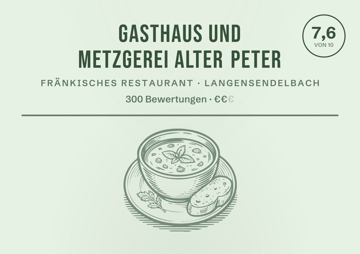 Illustriertes Poster von Gasthaus und Metzgerei Alter Peter, Fränkisches Restaurant in Langensendelbach: Bewertung 7,6 von 10 aus 300 Bewertungen, Preisniveau €€