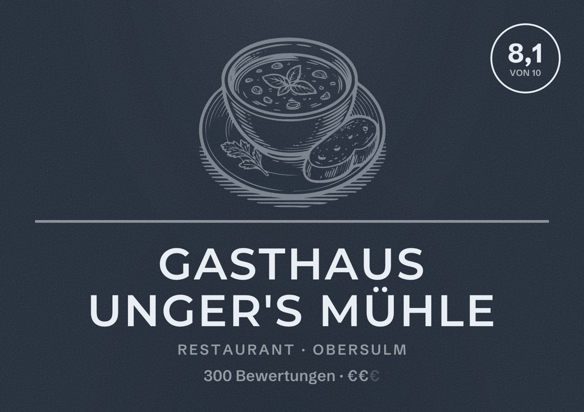 Illustriertes Poster von Gasthaus Unger's Mühle, Restaurant in Obersulm: Bewertung 8,1 von 10 aus 300 Bewertungen, Preisniveau €€
