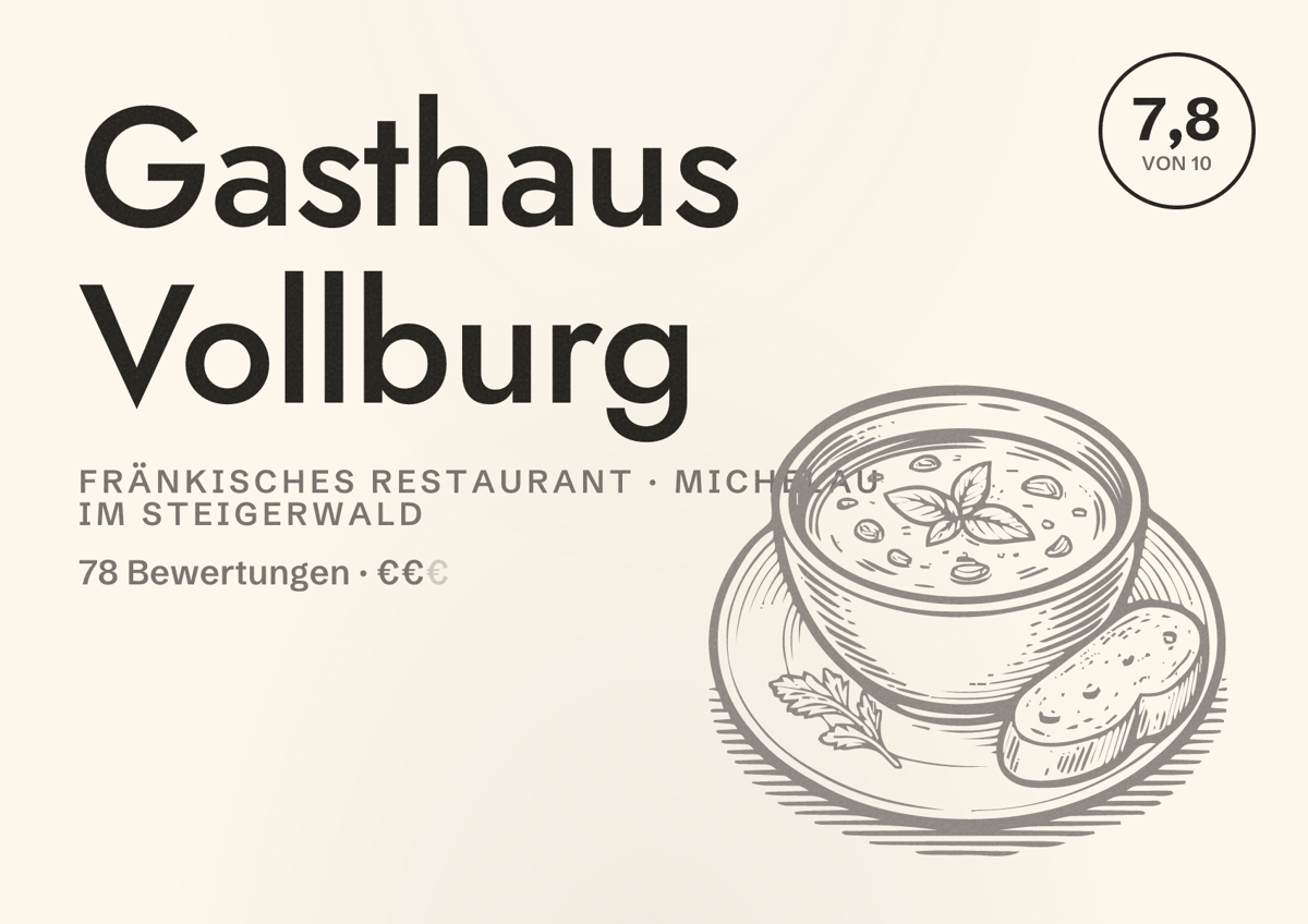 Illustriertes Poster von Gasthaus Vollburg, Fränkisches Restaurant in Michelau im Steigerwald: Bewertung 7,8 von 10 aus 78 Bewertungen, Preisniveau €€