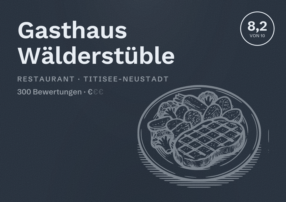Illustriertes Poster von Gasthaus Wälderstüble, Restaurant in Titisee-Neustadt: Bewertung 8,2 von 10 aus 300 Bewertungen, Preisniveau €