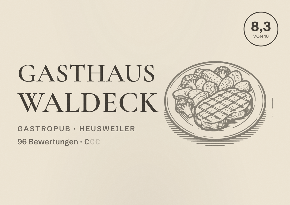 Illustriertes Poster von Gasthaus Waldeck, Gastropub in Heusweiler: Bewertung 8,3 von 10 aus 96 Bewertungen, Preisniveau €