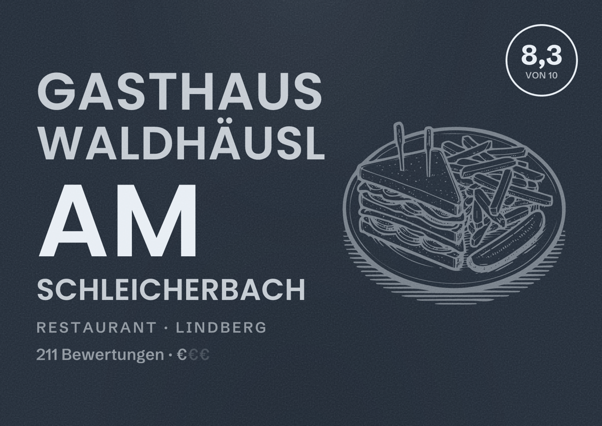 Illustriertes Poster von Gasthaus Waldhäusl am Schleicherbach, Restaurant in Lindberg: Bewertung 8,3 von 10 aus 211 Bewertungen, Preisniveau €