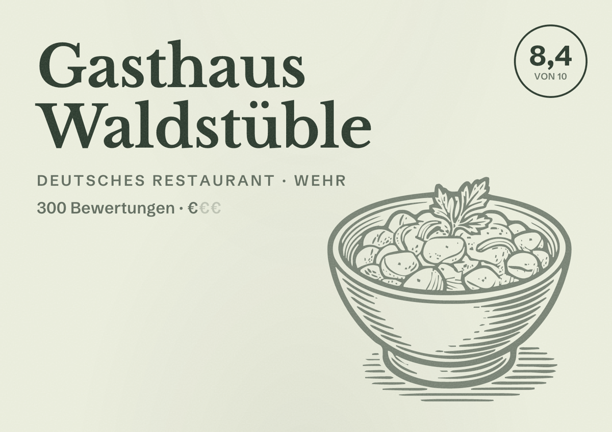 Illustriertes Poster von Gasthaus Waldstüble, Deutsches Restaurant in Wehr: Bewertung 8,4 von 10 aus 300 Bewertungen, Preisniveau €