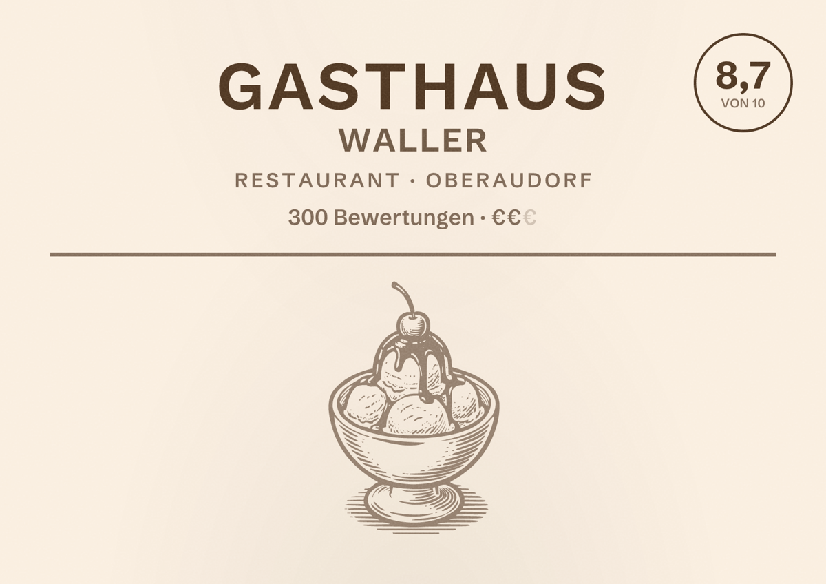 Illustriertes Poster von Gasthaus Waller, Restaurant in Oberaudorf: Bewertung 8,7 von 10 aus 300 Bewertungen, Preisniveau €€