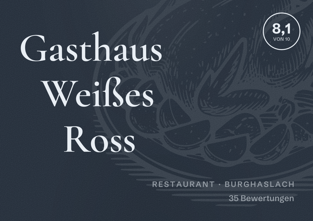 Illustriertes Poster von Gasthaus Weißes Ross, Restaurant in Burghaslach: Bewertung 8,1 von 10 aus 35 Bewertungen