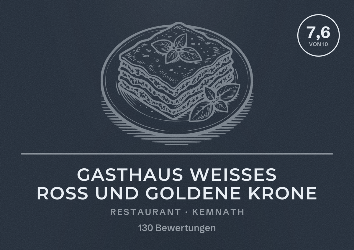 Illustriertes Poster von Gasthaus Weißes Ross und Goldene Krone, Restaurant in Kemnath: Bewertung 7,6 von 10 aus 130 Bewertungen