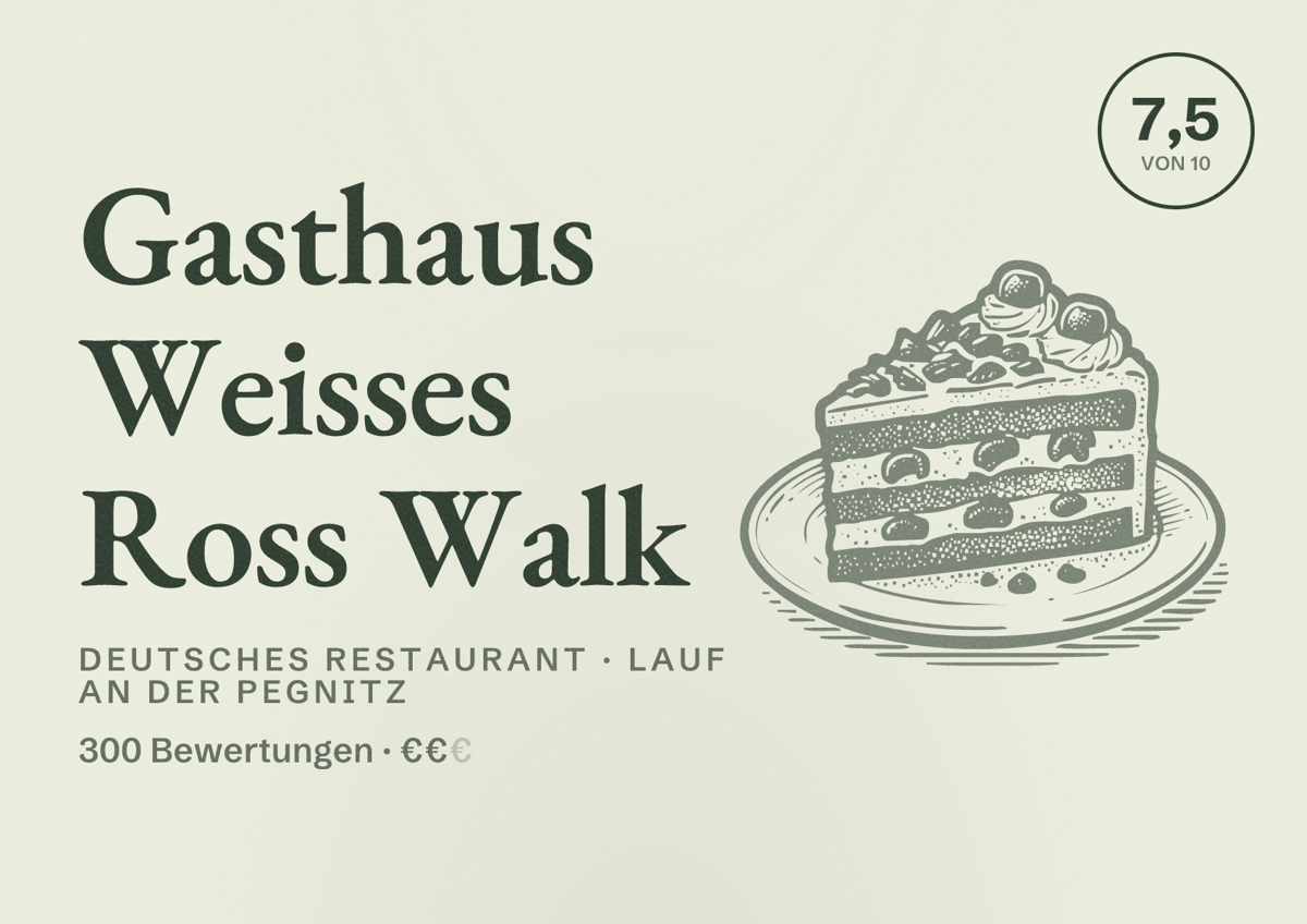 Illustriertes Poster von Gasthaus Weisses Ross Walk, Deutsches Restaurant in Lauf an der Pegnitz: Bewertung 7,5 von 10 aus 300 Bewertungen, Preisniveau €€