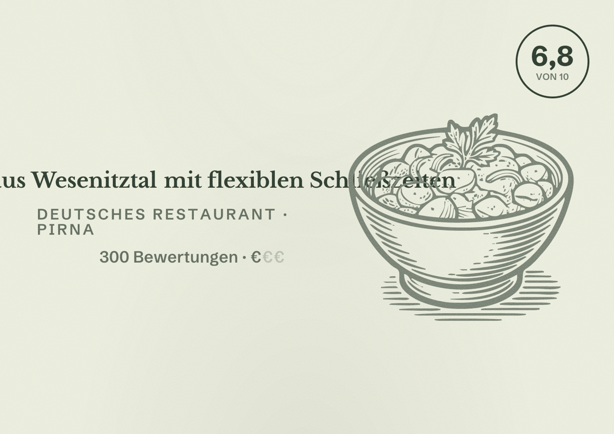 Illustriertes Poster von Gasthaus Wesenitztal mit flexiblen Schließzeiten, Deutsches Restaurant in Pirna: Bewertung 6,8 von 10 aus 300 Bewertungen, Preisniveau €