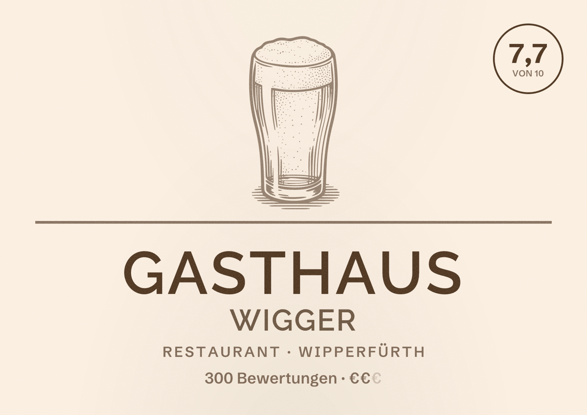 Illustriertes Poster von Gasthaus Wigger, Restaurant in Wipperfürth: Bewertung 7,7 von 10 aus 300 Bewertungen, Preisniveau €€