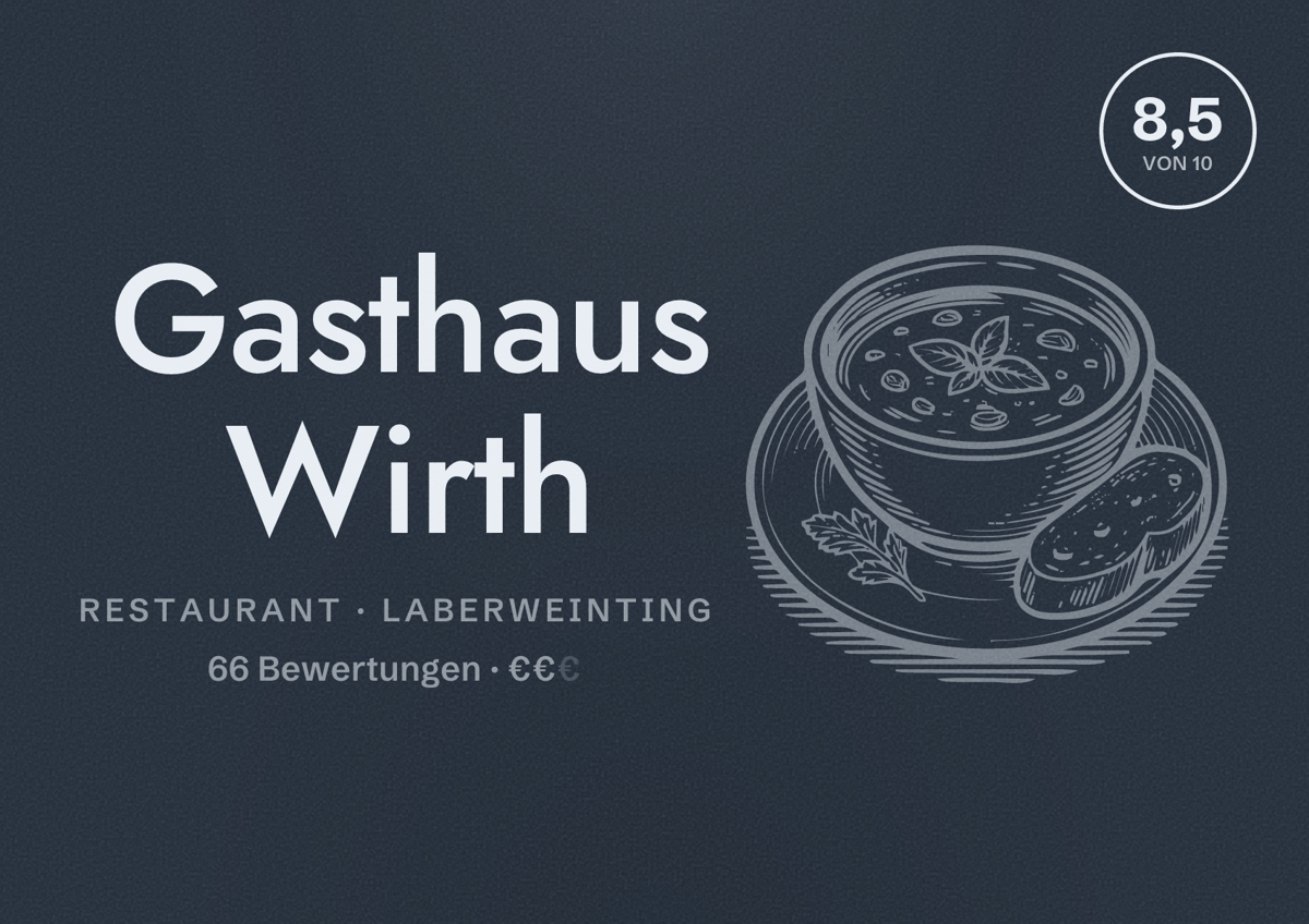 Illustriertes Poster von Gasthaus Wirth, Restaurant in Laberweinting: Bewertung 8,5 von 10 aus 66 Bewertungen, Preisniveau €€