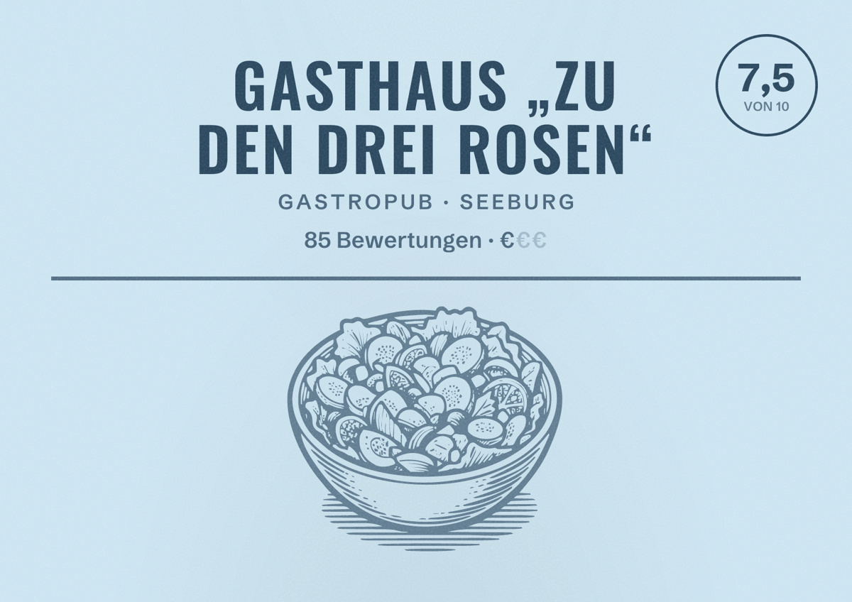 Illustriertes Poster von Gasthaus „Zu den drei Rosen“, Gastropub in Seeburg: Bewertung 7,5 von 10 aus 85 Bewertungen, Preisniveau €