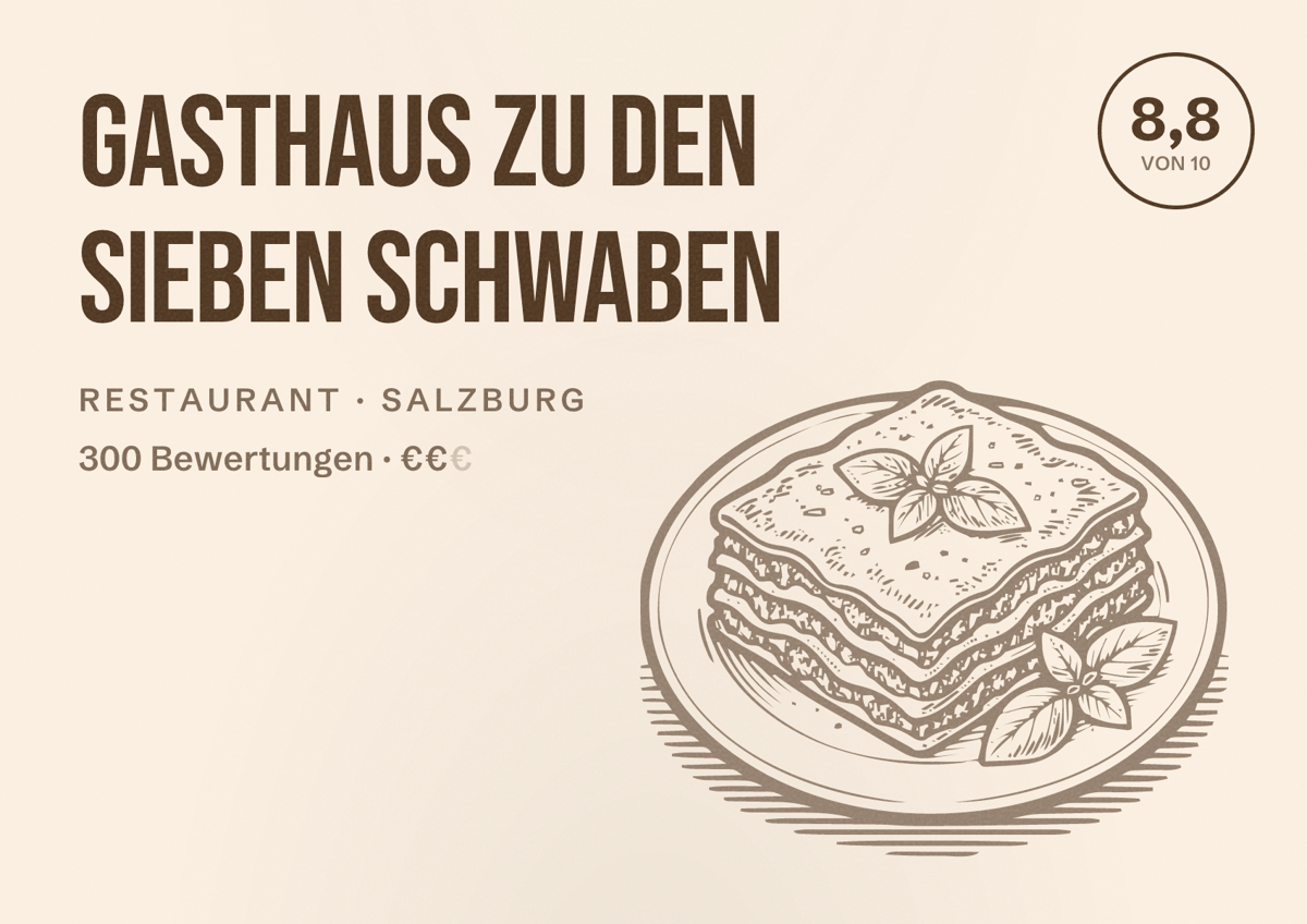 Illustriertes Poster von Gasthaus Zu den Sieben Schwaben, Restaurant in Salzburg: Bewertung 8,8 von 10 aus 300 Bewertungen, Preisniveau €€