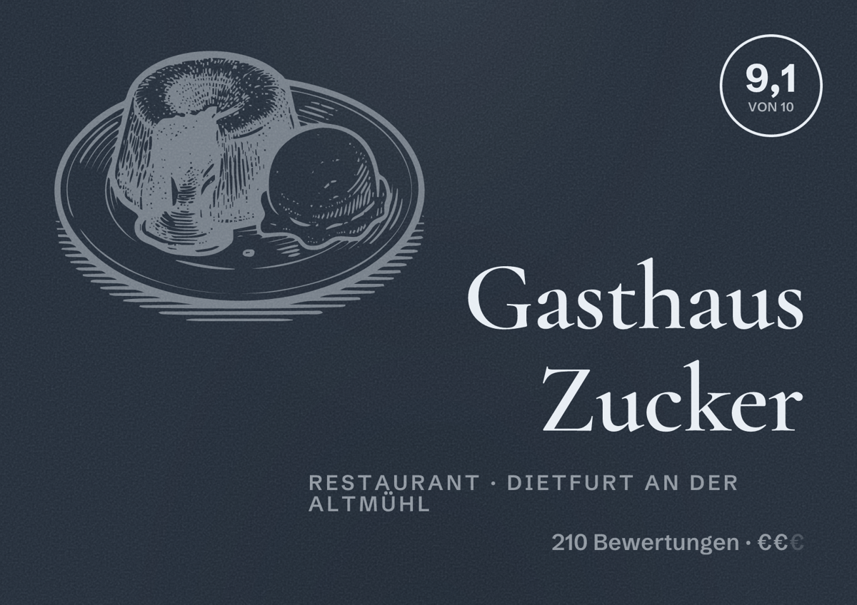 Illustriertes Poster von Gasthaus Zucker, Restaurant in Dietfurt an der Altmühl: Bewertung 9,1 von 10 aus 210 Bewertungen, Preisniveau €€
