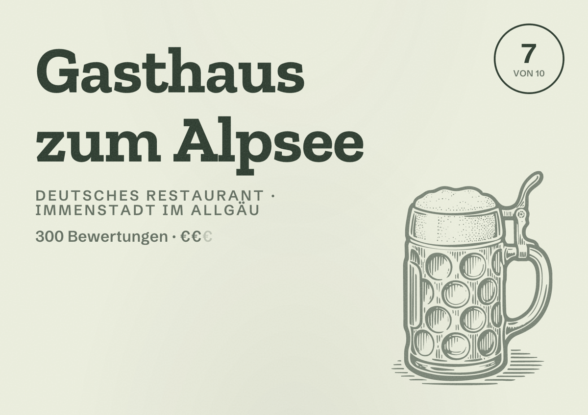 Illustriertes Poster von Gasthaus zum Alpsee, Deutsches Restaurant in Immenstadt im Allgäu: Bewertung 7 von 10 aus 300 Bewertungen, Preisniveau €€
