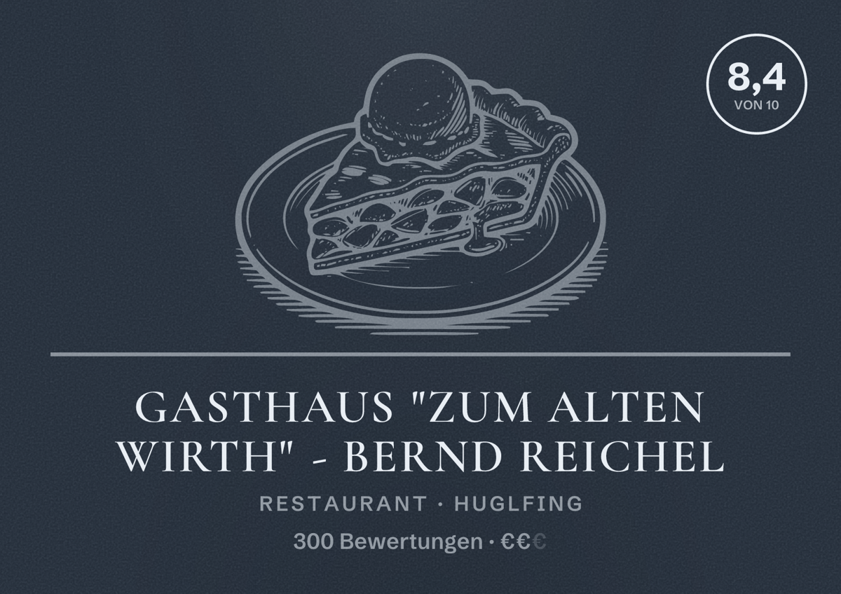 Illustriertes Poster von Gasthaus "Zum Alten Wirth" - Bernd Reichel, Restaurant in Huglfing: Bewertung 8,4 von 10 aus 300 Bewertungen, Preisniveau €€