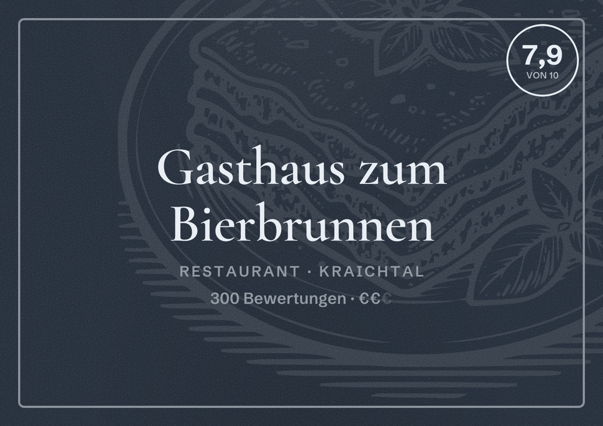 Illustriertes Poster von Gasthaus zum Bierbrunnen, Restaurant in Kraichtal: Bewertung 7,9 von 10 aus 300 Bewertungen, Preisniveau €€